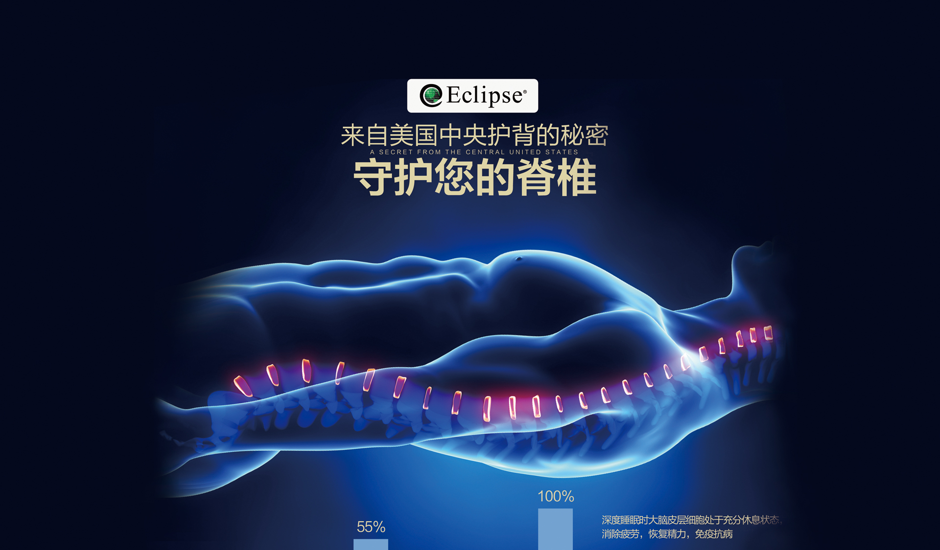 Eclipse美国伊丽丝床垫